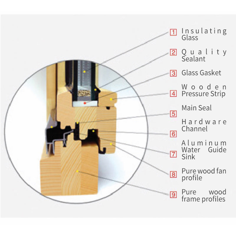 ZHONGJING German Style Pure Wooden Window Seal the balcony for sound insulation