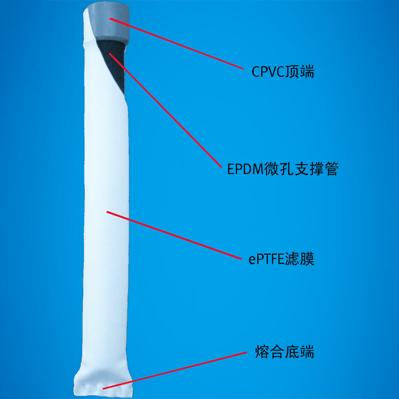 JIAXIANG Hollow Fiber Membrane Modules (Price please consult customer service) MBR membrane for sewage treatment